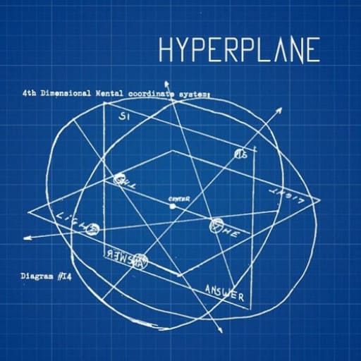 Hyperplane Cincinnati Tickets